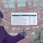 presupuesto