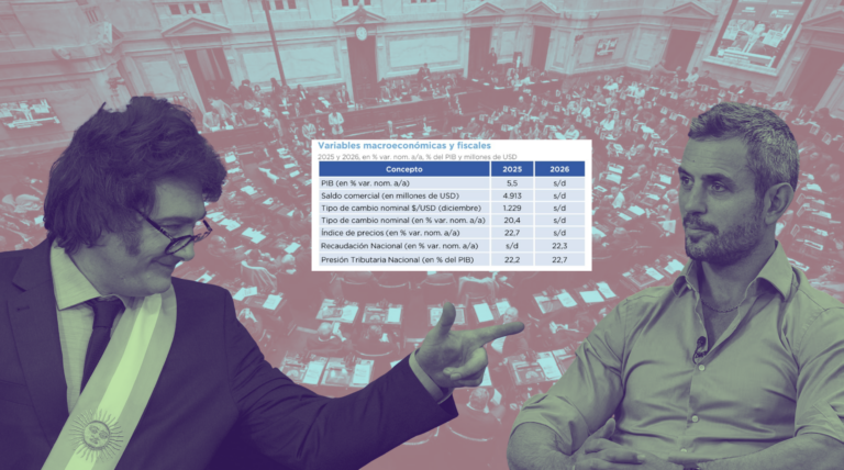 presupuesto