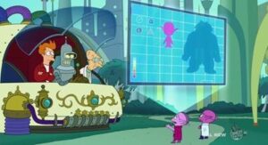 Futurama: Viajes en el tiempo